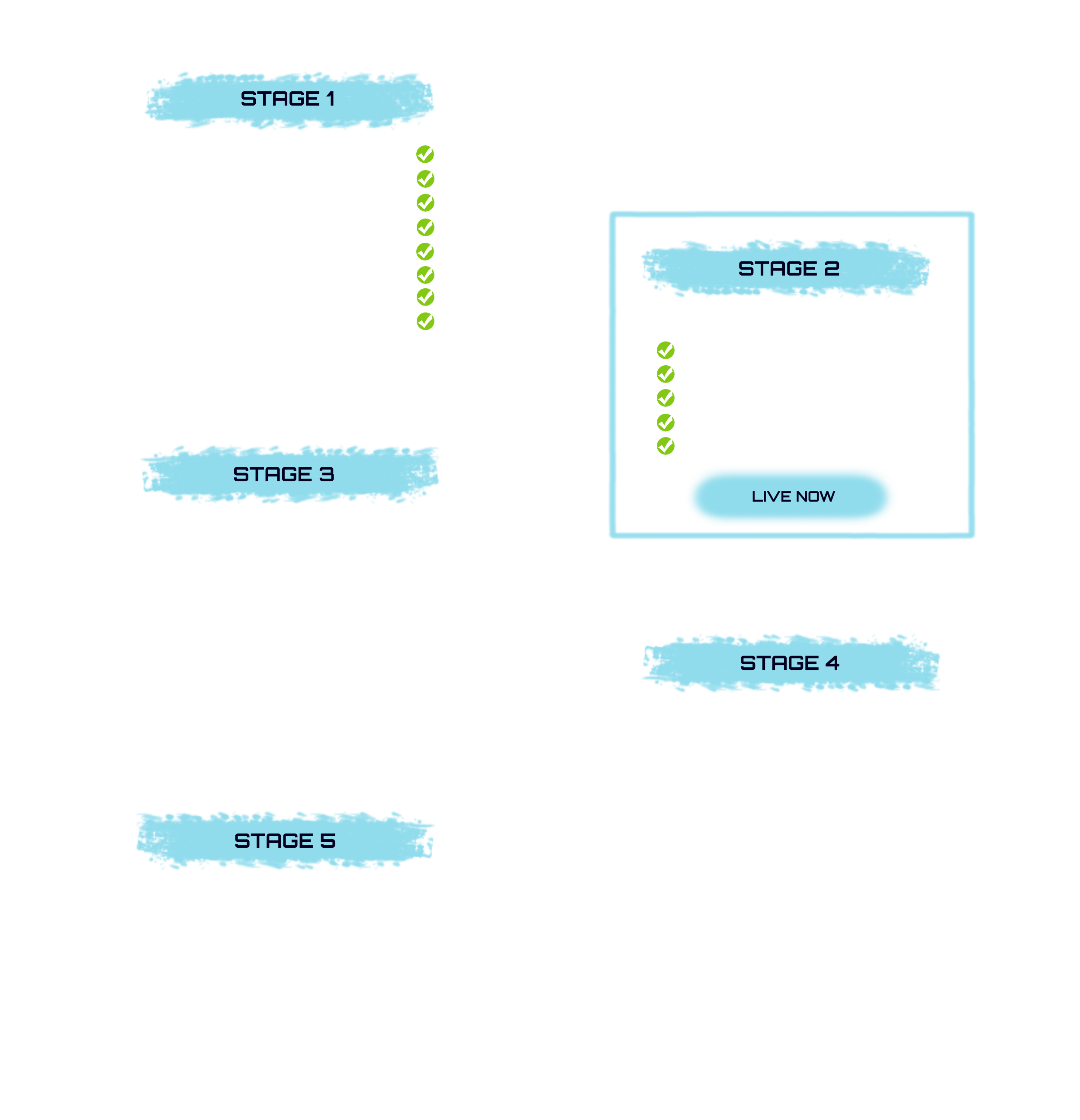 roadmap